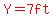 red%28Y=7ft%29