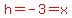 red%28h=-3=x%29