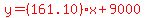 red%28y=%28161.10%29x%2B9000%29