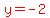 red%28y=-2%29