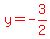 red%28y=-3%2F2%29