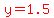 red%28y=1.5%29