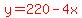 red%28y=220-4x%29