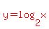 red%28y=log%282%2Cx%29%29