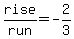 rise%2Frun=-2%2F3
