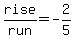 rise%2Frun=-2%2F5
