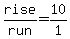 rise%2Frun=10%2F1