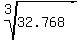 root%283%2C+32.768%29