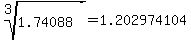root%283%2C1.74088%29+=+1.202974104
