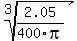 root%283%2C2.05%2F400pi%29+