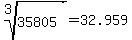 root%283%2C35805%29=32.959