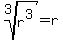root%283%2Cr%5E3%29=r