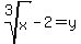 root%283%2Cx%29-2=y