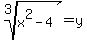 root%283%2Cx%5E2+-4%29=+y+