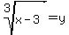 root%283%2Cx-3%29=y