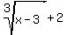 root%283%2Cx-3%29+%2B+2
