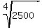 root%284%2C+2500%29