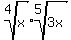 root%284%2Cx%29%2Aroot%285%2C3x%29