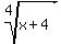 root%284%2Cx%2B4%29