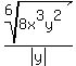 root%286%2C+8x%5E3y%5E2%29%2Fabs%28y%29