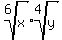root%286%2Cx%29root%284%2Cy%29