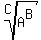 root%28C%2CA%5EB%29