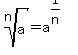 root%28n%2Ca%29=a%5E%281%2Fn%29