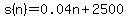 s%28n%29=0.04n%2B2500