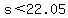 s%3C22.05