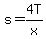 s=4T%2Fx