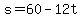 s=60-12t