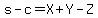 s-c=X%2BY-Z