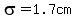 sigma=1.7cm