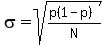 sigma=sqrt%28%28p%281-p%29%29%2FN%29