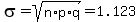 sigma=sqrt%28n%2Ap%2Aq%29=1.123