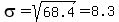 sigma+=+sqrt%2868.4%29+=+8.3