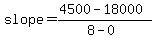 slope=%284500-18000%29%2F%288-0%29