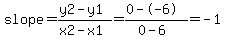 slope=%28y2-y1%29%2F%28x2-x1%29=%280--6%29%2F%280-6%29=-1