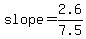 slope=2.6%2F7.5