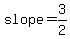 slope=3%2F2