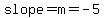 slope=m=-5