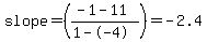 slope+=+%28%28-1-11%29%2F%281--4%29%29+=+-2.4