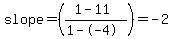 slope+=+%28%281-11%29%2F%281--4%29%29+=+-2