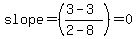 slope+=+%28%283-3%29%2F%282-8%29%29+=+0