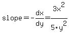 slope+=+-dx%2Fdy+=+3x%5E2%2F5y%5E2