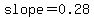 slope+=+0.28