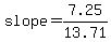 slope+=+7.25%2F13.71