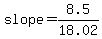 slope+=+8.5%2F18.02