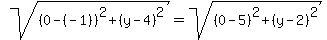 sqrt%28%280-%28-1%29%29%5E2%2B%28y-4%29%5E2%29=sqrt%28%280-5%29%5E2%2B%28y-2%29%5E2%29