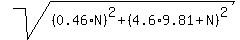 sqrt%28%280.46%2AN%29%5E2+%2B+%284.6%2A9.81+%2B+N%29%5E2%29